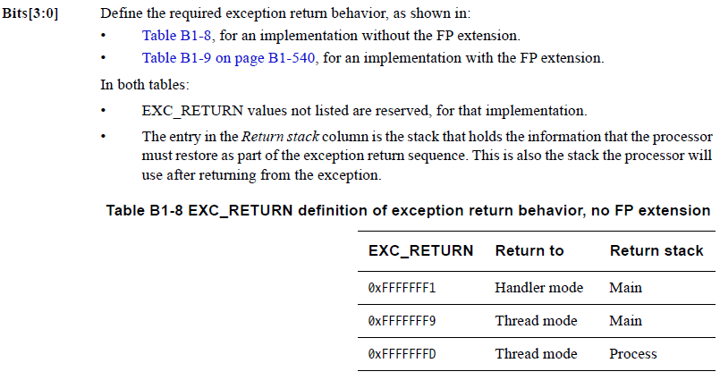 Image Alt Exception return